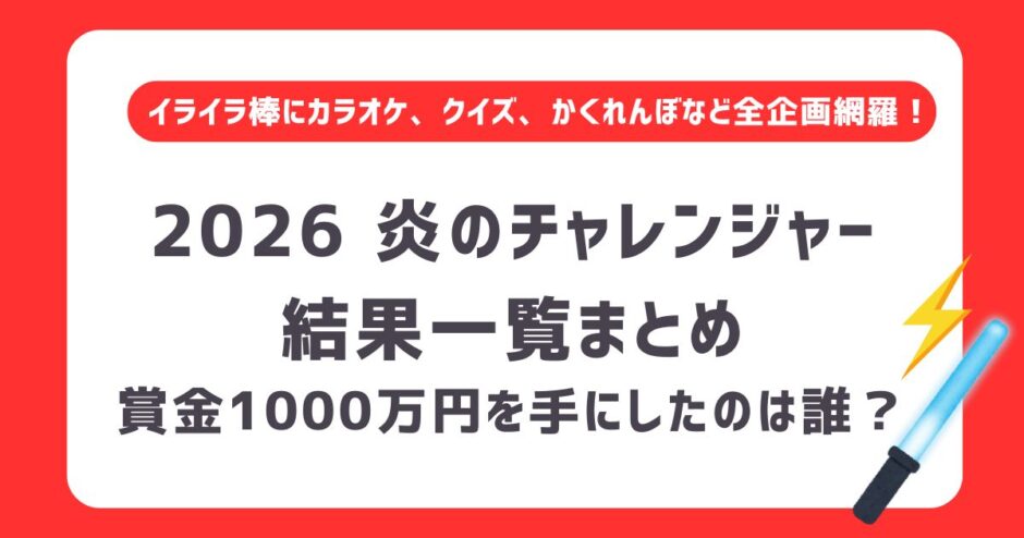 【2026】炎のチャレンジャー結果一覧まとめ｜賞金1000万円を手にしたのは誰？イライラ棒・かくれんぼ、カラオケ、世界遺産クイズなど